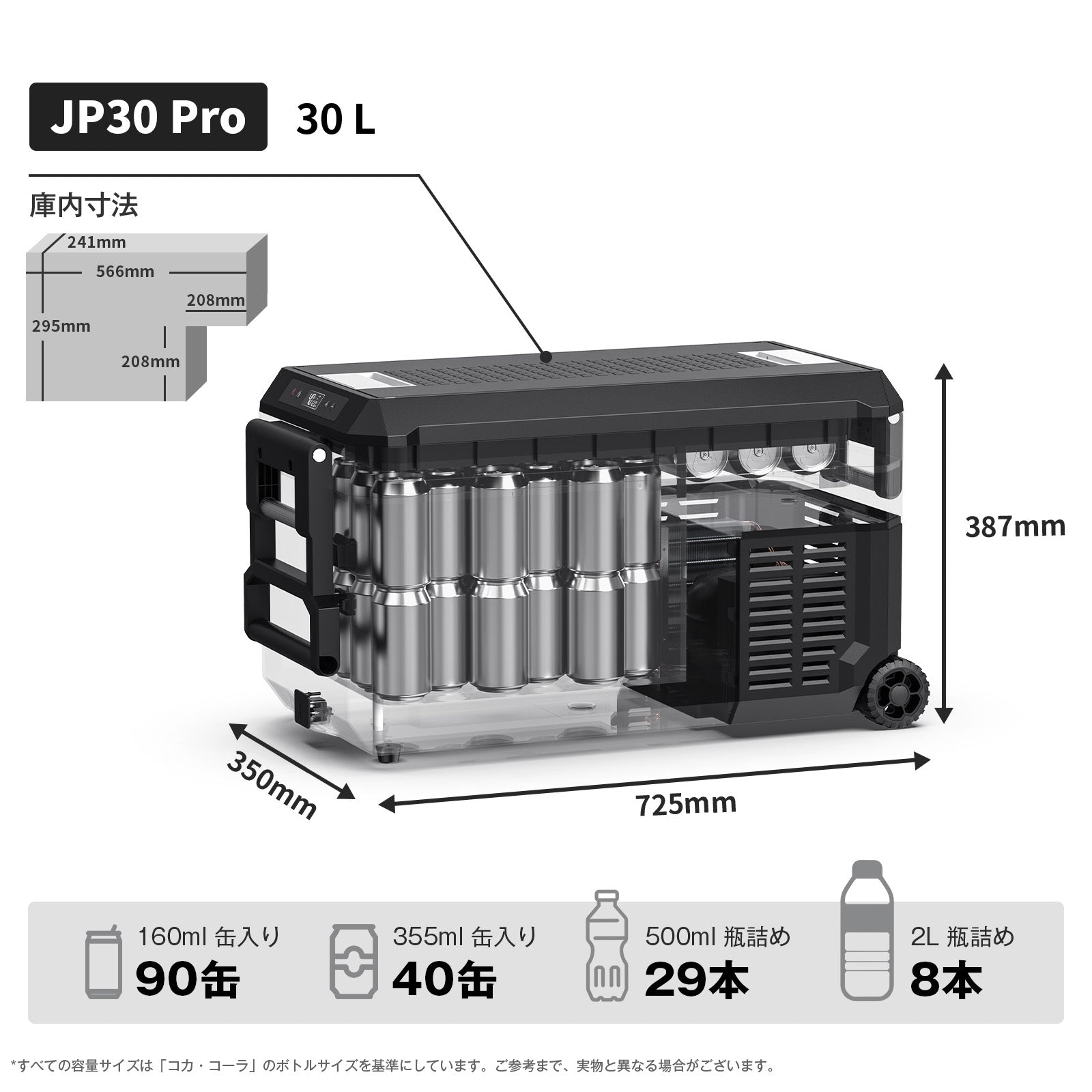 JP30ProS ポータブル冷蔵庫 車載用冷蔵庫 30L | ICECO 