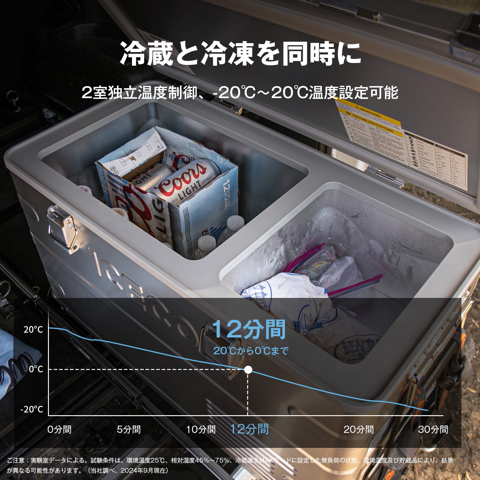 APL35 ポータブル冷蔵庫 35L | ICECO – ICECOFREEZER-JP