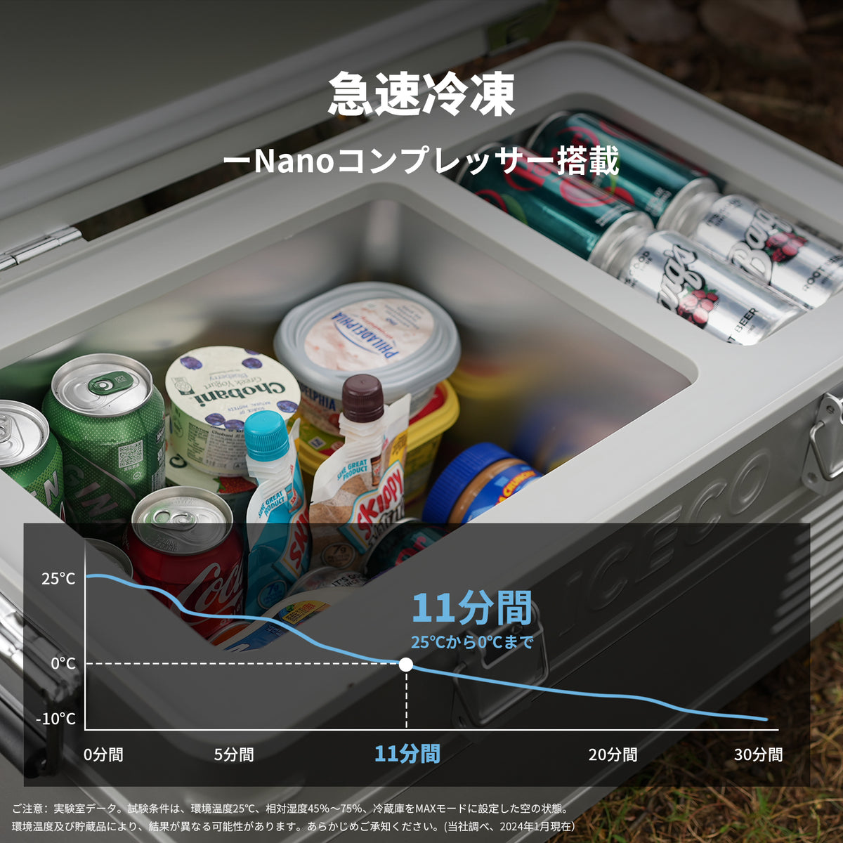 APL20 ポータブル冷蔵庫 車載用冷蔵庫 20L | ICECO