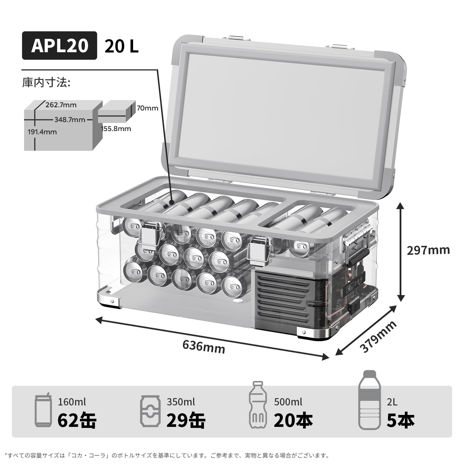 APL20 ポータブル冷蔵庫 車載用冷蔵庫 20L | ICECO